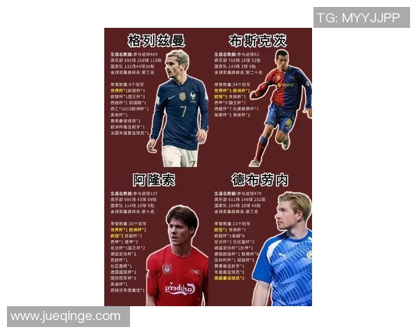 足球史上最伟大球员排行榜揭秘 谁才是足坛真正的传奇巨星